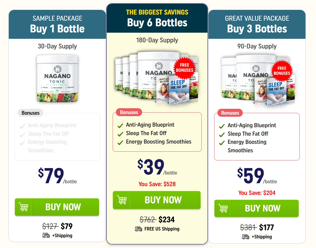 Nagano Tonic Price -1